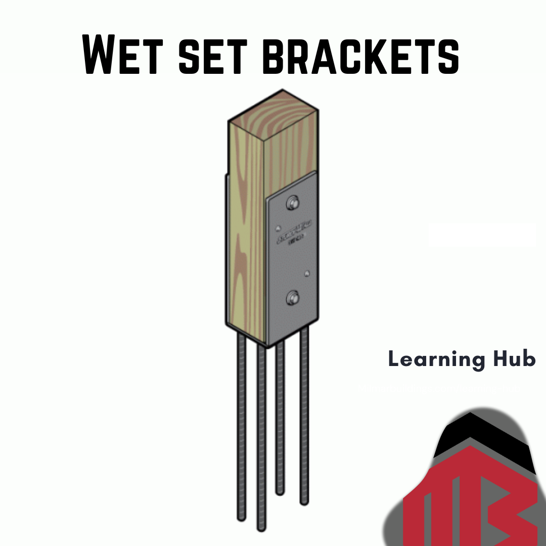 Set Brackets 